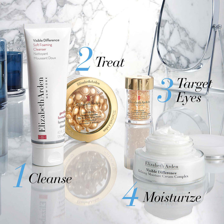 1 Cleanse with cleanser, 2 Treat with Advanced Ceramide Capsules, 3 Target Eyes with Advanced Ceramide Eye Capsules, 4 Moisturize with Moisturizer