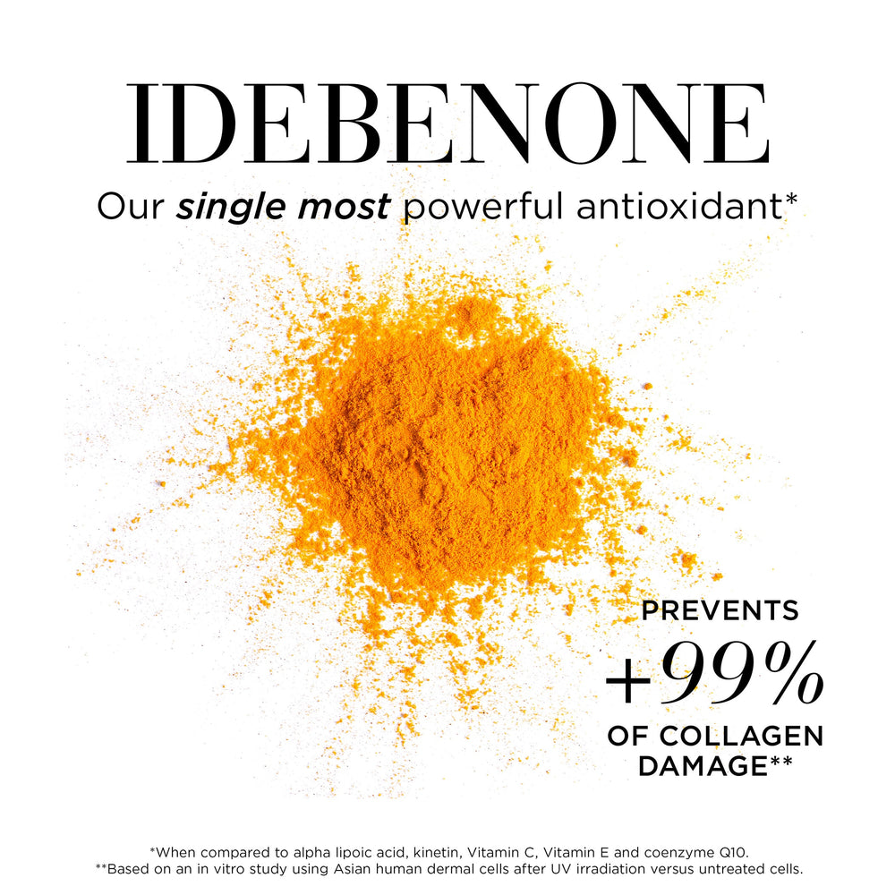 Idebenone, our single most powerful antioxidant* Prevents +99% of collagen damage** *When compared to alpha lipoic acid, kinetin, vitamin C, vitamin E and coenzyme Q10. **Based on an in vitro study using Asian human dermal cells after UV irradtiation vs untreated cells