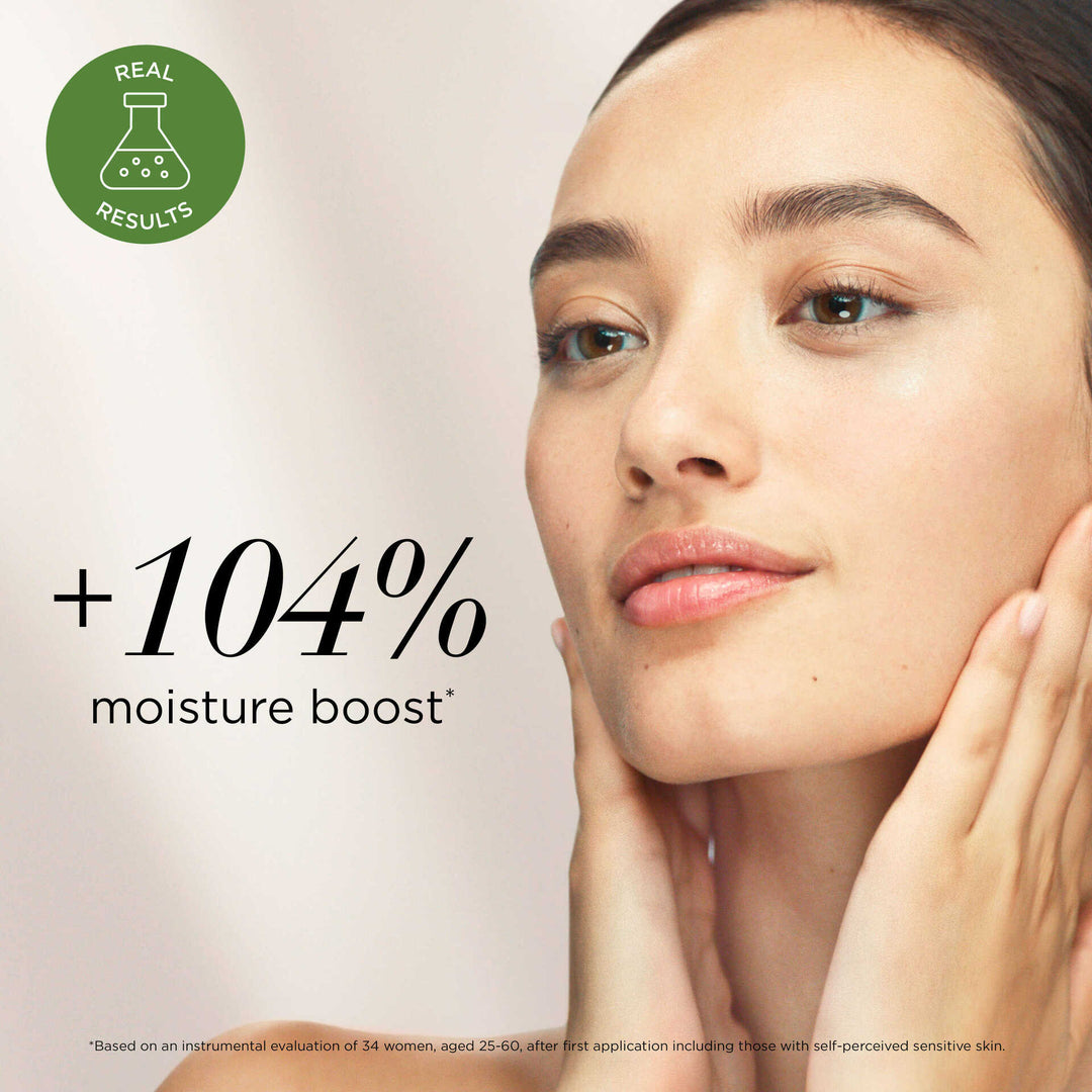 +104% moisture boost* *Based on an instrumental evaluation of 34 women, aged 25-60, after first application including those with self-perceived sensitive skin