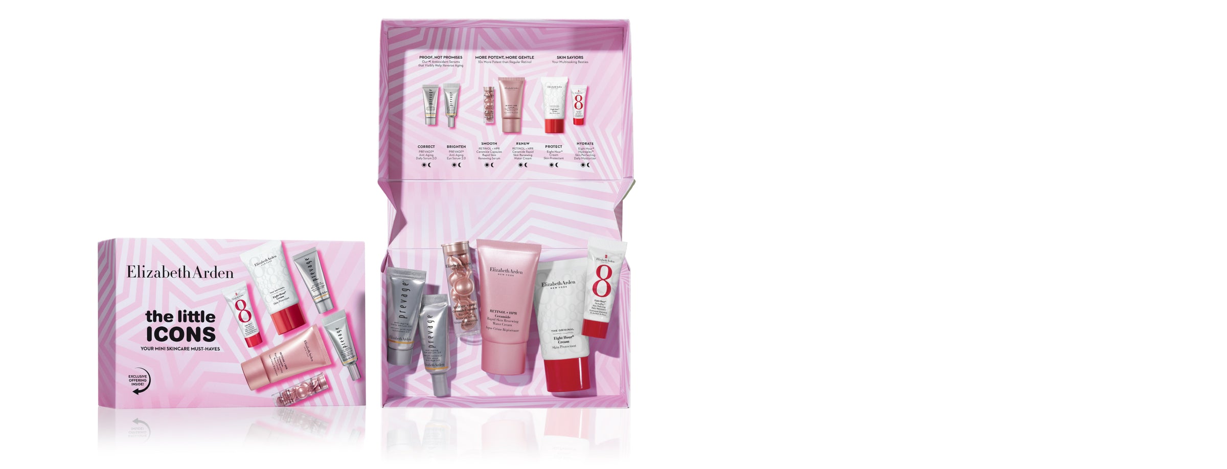 Gift set with various Elizabeth Arden skin care products in a pink packaging on a white background