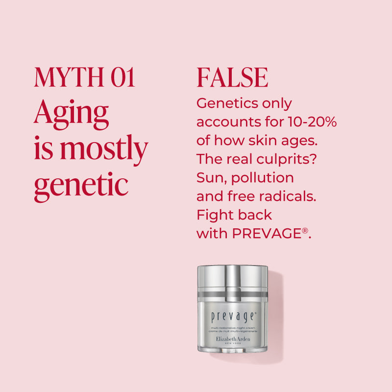 Light pink background with text debunking an anti-aging skincare myth. "Myth 1 Aging is mostly" The answer is "False, Genetics only accounts for 10-20% of how skin ages. The real culprits? Sun, pollution and free radicals. Fight back with Prevage" Featured with the likeness of the Prevage multi-restorative night cream.