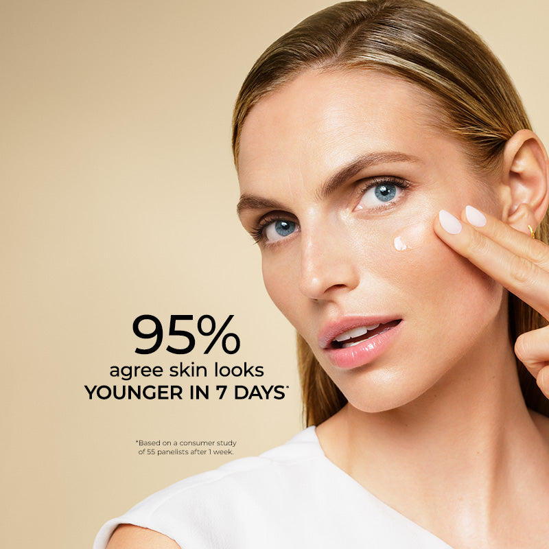 Close-up of a woman with blue eyes applying a skincare droplet to her cheek against a warm beige background, with text reading '95% agree skin looks YOUNGER IN 7 DAYS'.