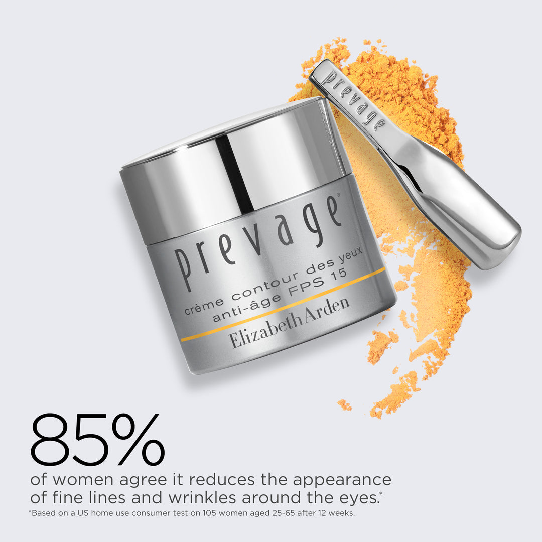 85% of women agree it reduces the appearance of fine lines and wrinkles around the eyes based on a US home use consumer test on 105 women aged 25-65 after 12 weeks. 
