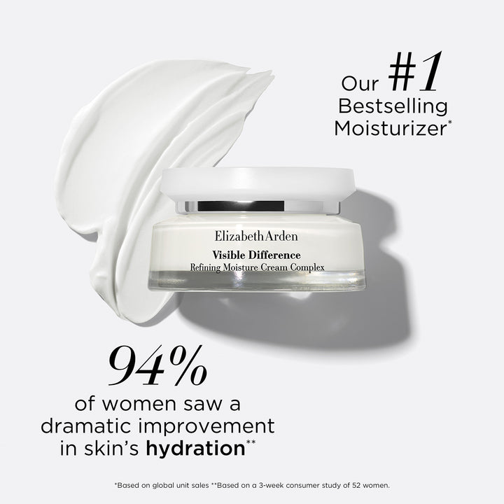 Our #1 bestselling moisturizer* 94% of women saw a dramatic improvement in skin's hydration** *Based on global unit sales **Based on a 3-week consumer study of 52 women.