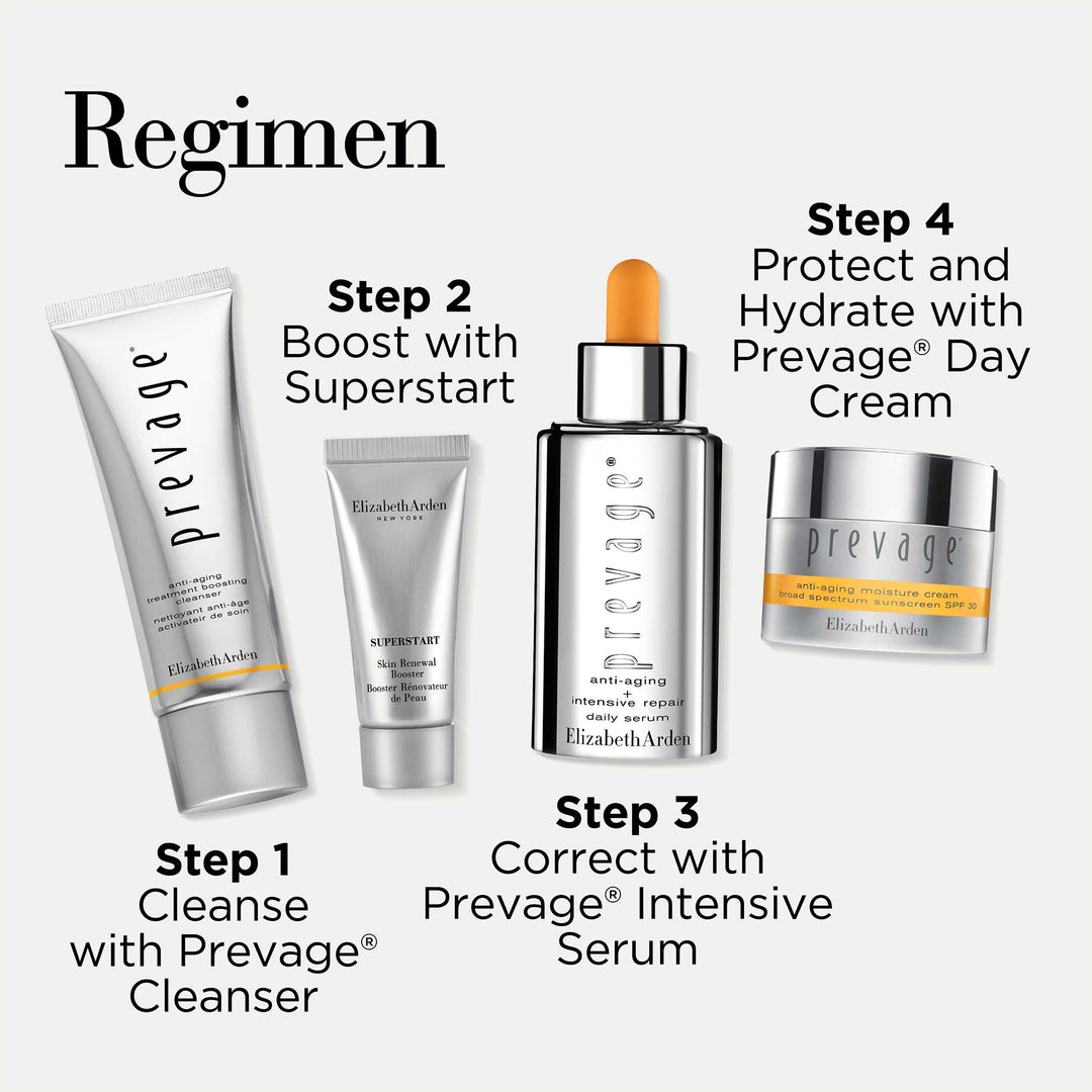 Regimen. Step 1 Cleanse with Prevage Cleanser, Step 2 Boost with Superstart, Step 3 Correct with Prevage Intensive Serum, Step 4 Protect and hydrate with Prevage Day Cream