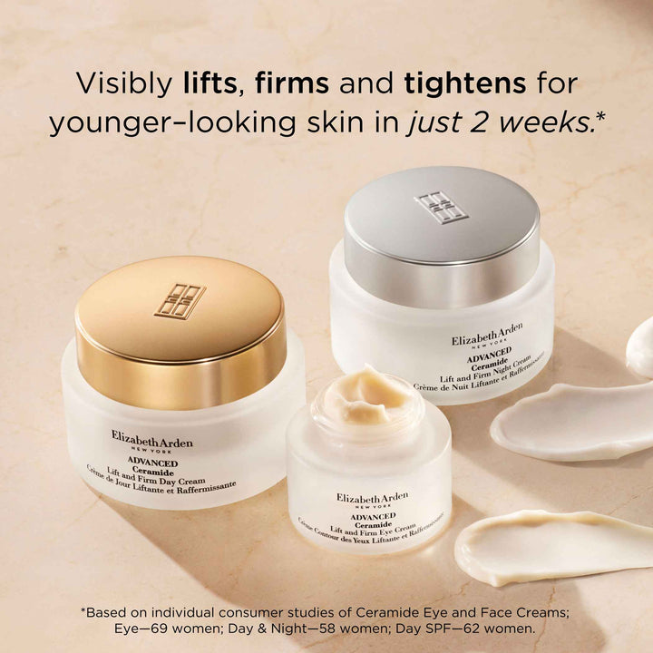 Visible lifts, firms and tightens for younger-looking skin in just 2 weeks based on individual consumer studies of ceramides eye and face creams; eye-69 women; day and night; 58 women; day SPF-62 women