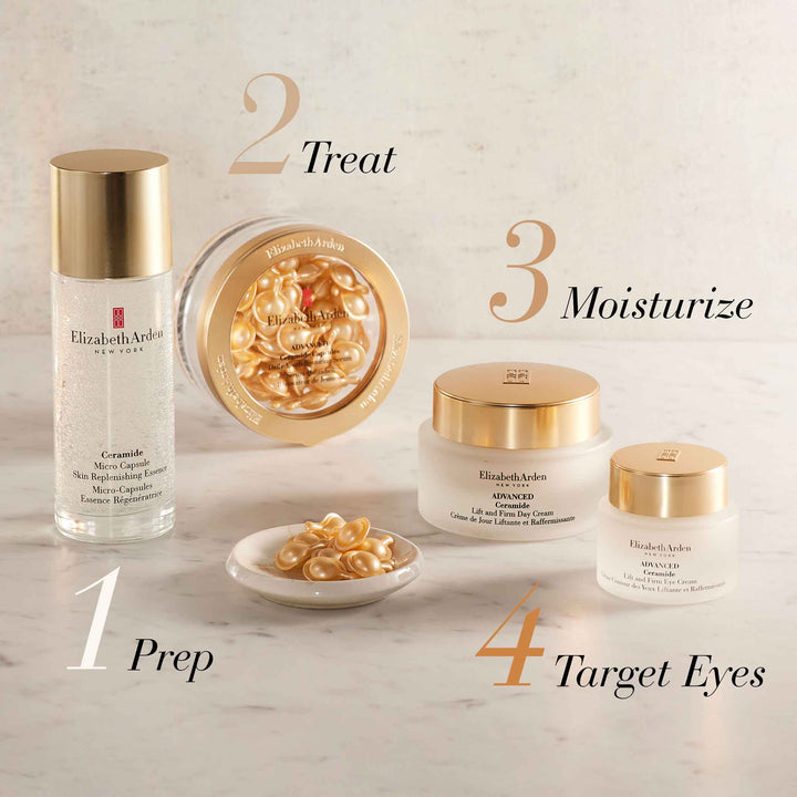 Regimen- Prep with Ceramide Micro essence, treat with advanced ceramide capsules, moisturize with advanced lift and firm cream and target eyes with advanced ceramide eye cream
