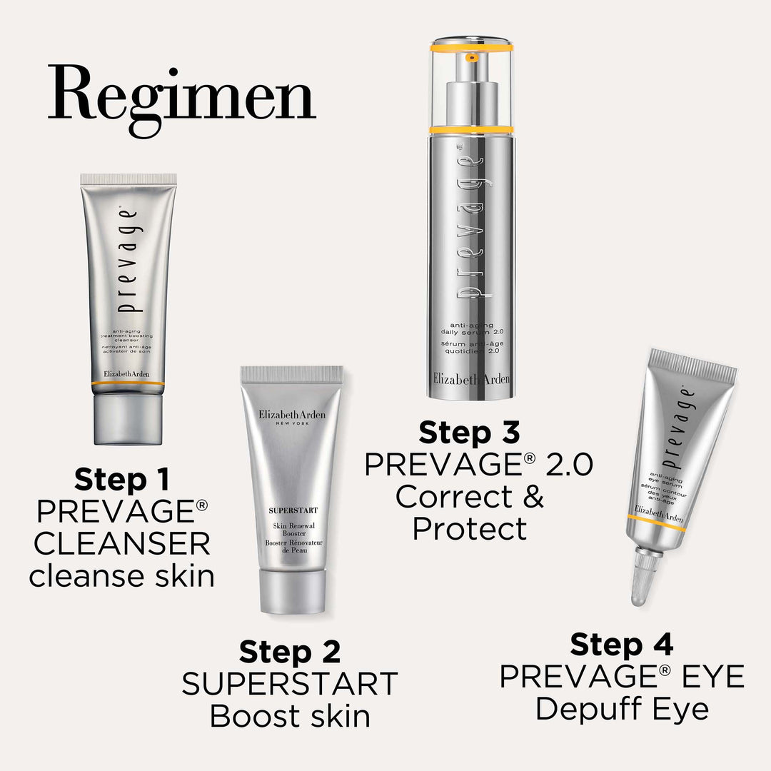 Regimen. Step 1 Prevage cleanser cleanse skin. Step 2 Superstart boost skin. Step 3 Prevage 2.0 correct and protect. Step 4 Prevage eye defuff eye