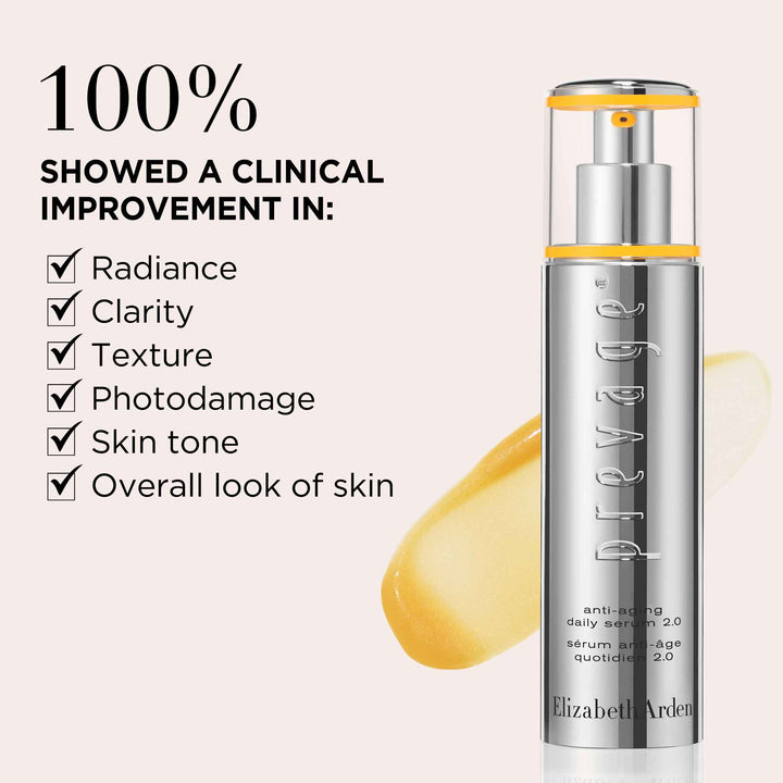 100% showed clinical improvement in radiance, clarity, texture, photodamage, skin tone and overall look of skin