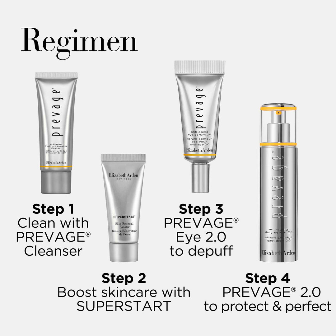 Regimen. Step 1 Clean with Prevage Cleanser. Step 2- Boost skincare with superstart. Step 3 Prevage Eye 2.0 to depuff. Step 4 Prevage 2.0 to protect and perfect