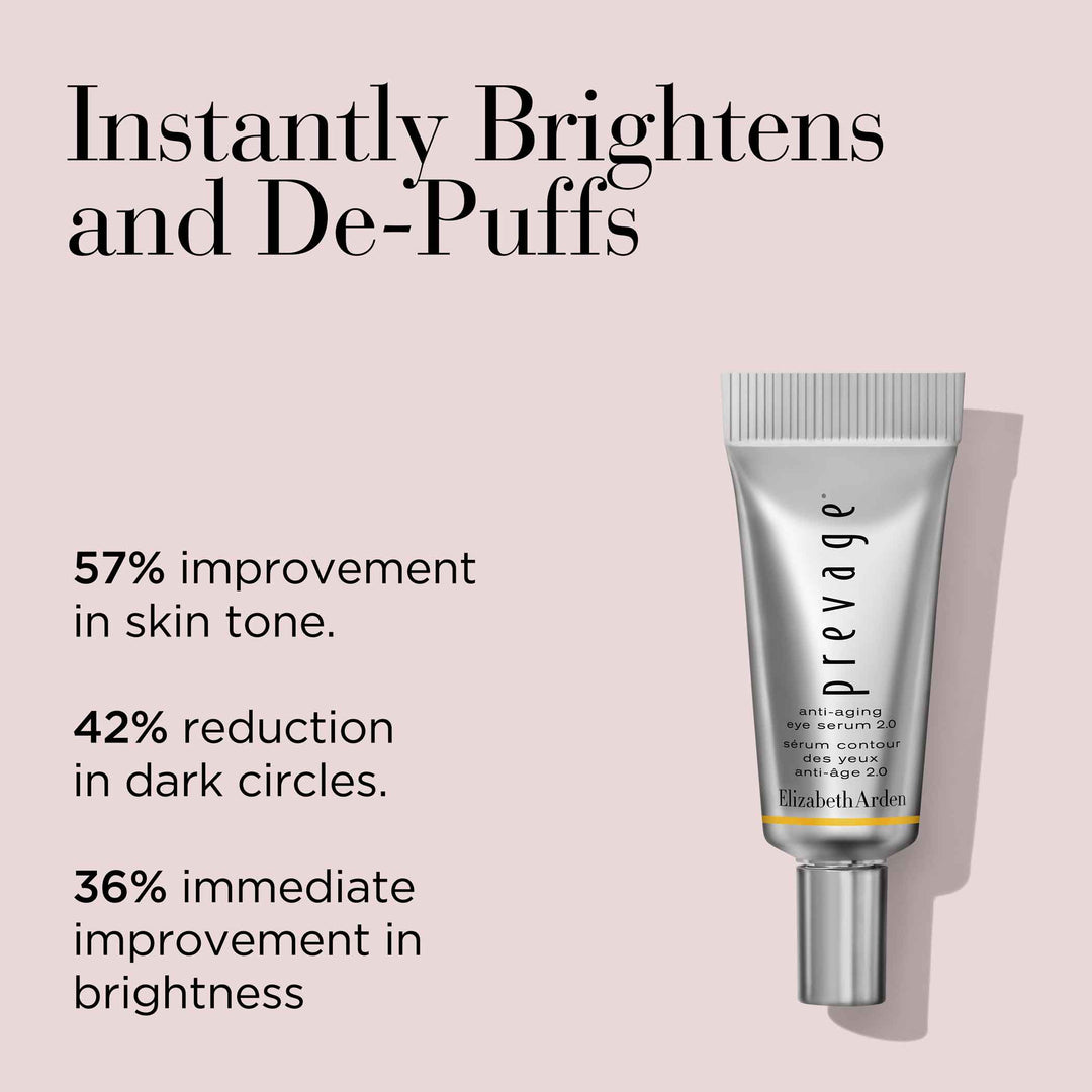 Instantly brightens and depuffs. 57% improvement in skin tone. 42% reduction in dark circles. 36% immediate improvement in brightness
