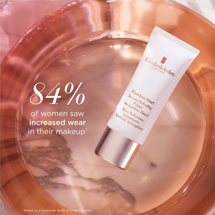Flawless Start Instant Perfecting Primer – Elizabeth Arden