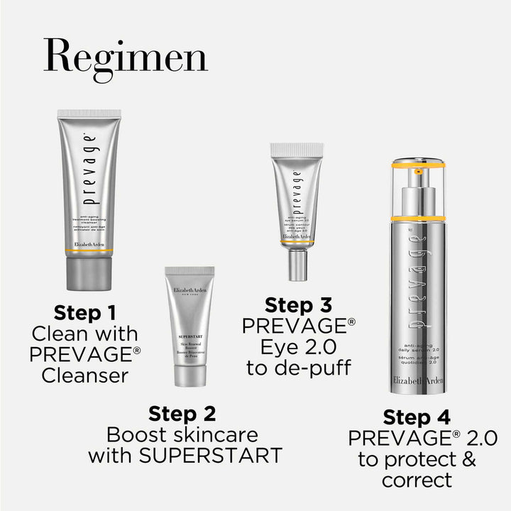 Regimen. Step 1-Clean with Prevage Cleanser, Step 2 Boost skincare with superstart, Step 3-Prevage Eye 2.0 to depuff, Step 4 Prevage 2.0 to protect and correct