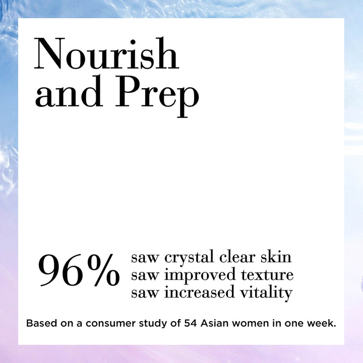 Nourish and prep- 96% saw crystal clear skin, 96% saw improved texture, 96% saw increased vitality based on a consumer study of 54 Asian women in one week