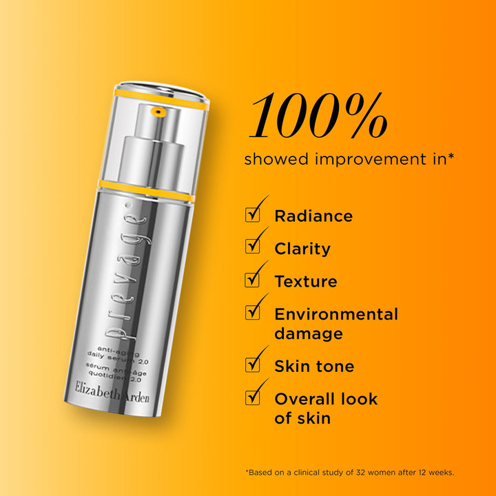 100% showed a clinical improvement* in: radiance, clarity, texture, environmental damage, skin tone and overall look of skin *Based on a clinical study of 32 women after 12 weeks.