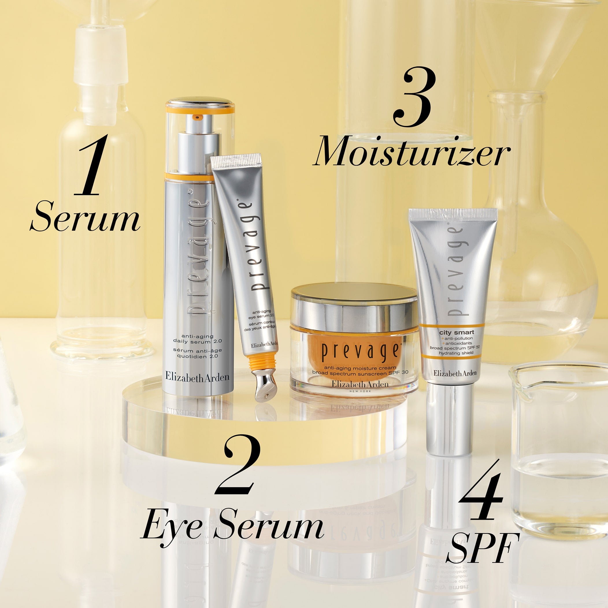 エリザベスアーデン　Prevage 抗酸化美容液 PREVAGE® Anti-Aging Daily Serum 2.0 Duo - Skincare | Elizabeth Arden