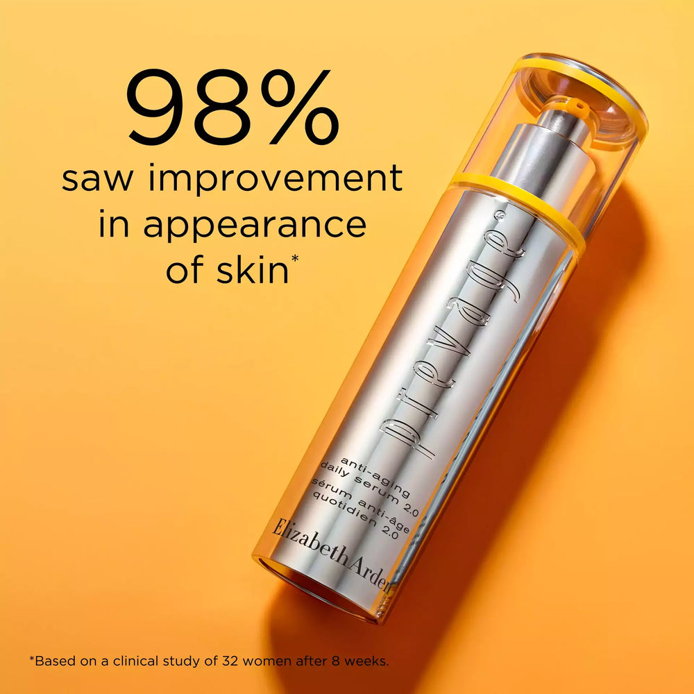 98% saw improvement in appearance of skin* *Based on a clinical study of 32 women after 8 weeks