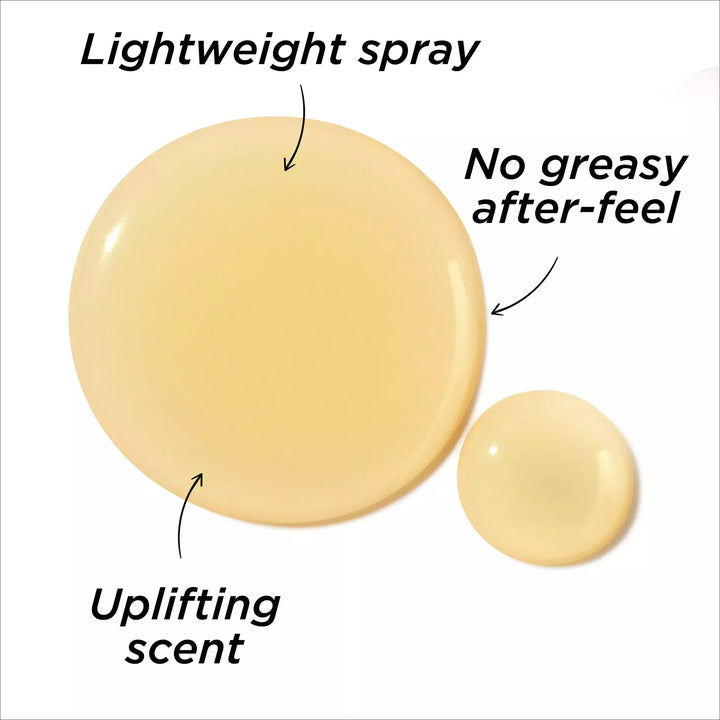 Texture is a lightweight spray, uplifting scent and non greasy after feel