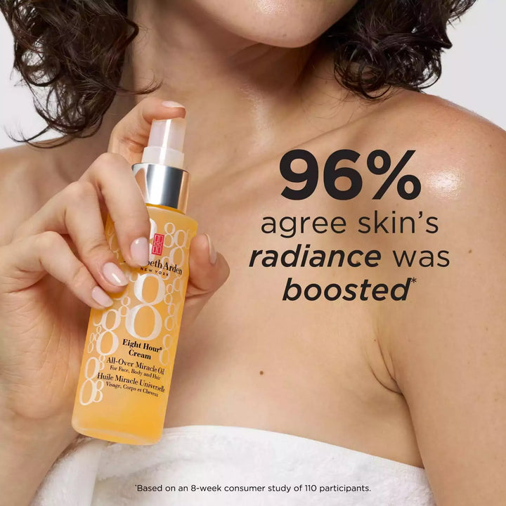 96% agree skin's radiance was boosted* *Based on an 8-week consumer study of 110 participants