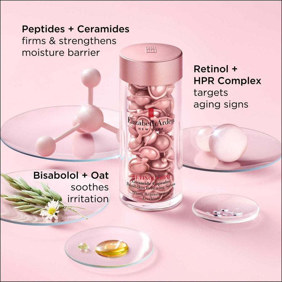 Gentle Retinol + HPR Ceramide Serums -180 Capsules Set – Elizabeth Arden
