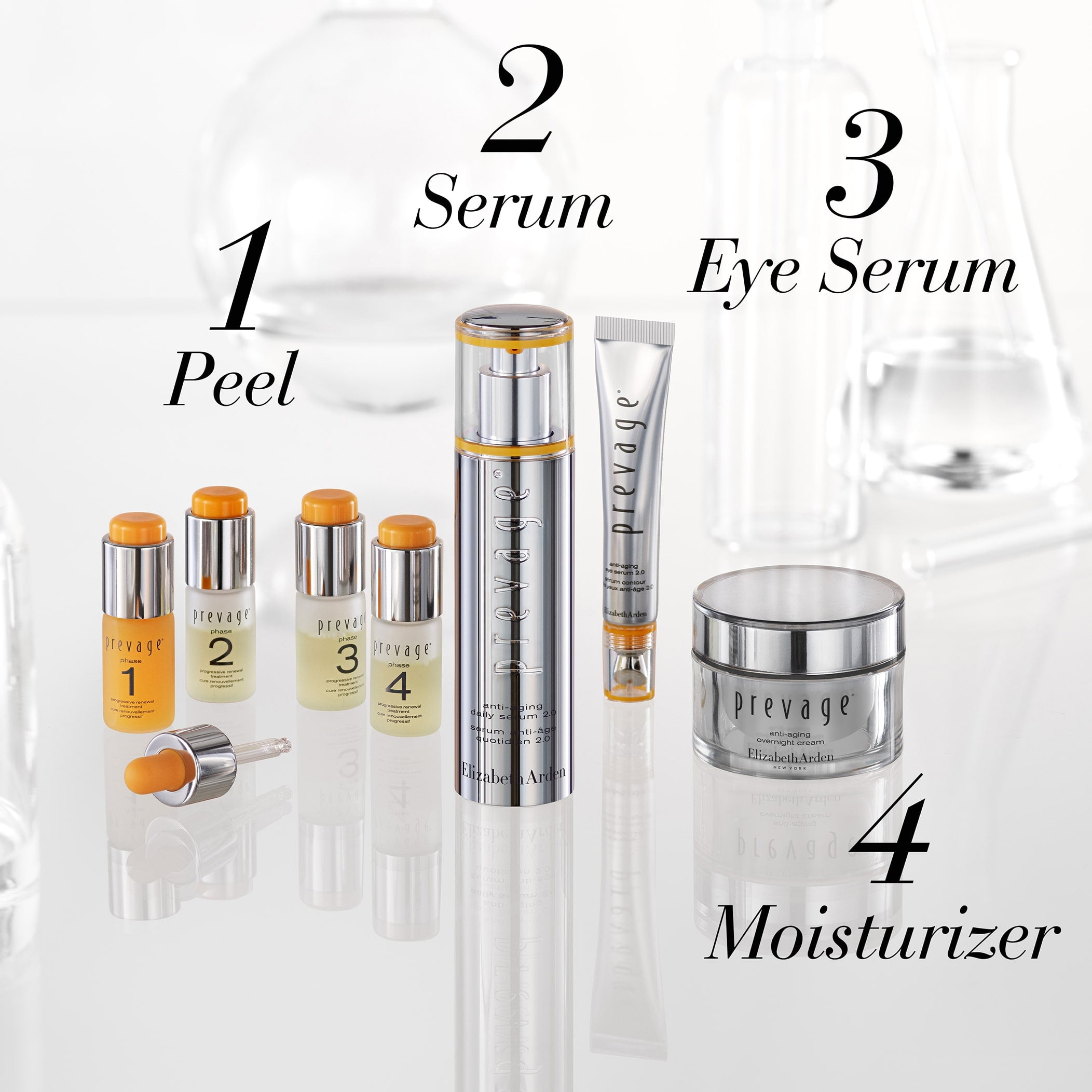 PREVAGE® Anti-Aging Overnight Cream | Elizabeth Arden