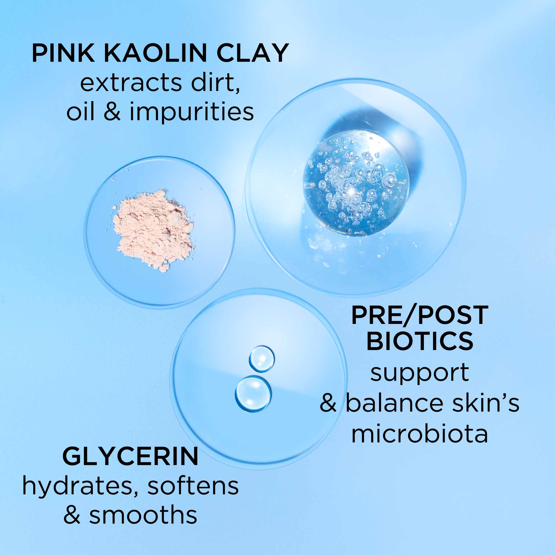 Eight Hour® HydraPlay™ 2-in-1 Daily Facial Cleanser – Elizabeth Arden