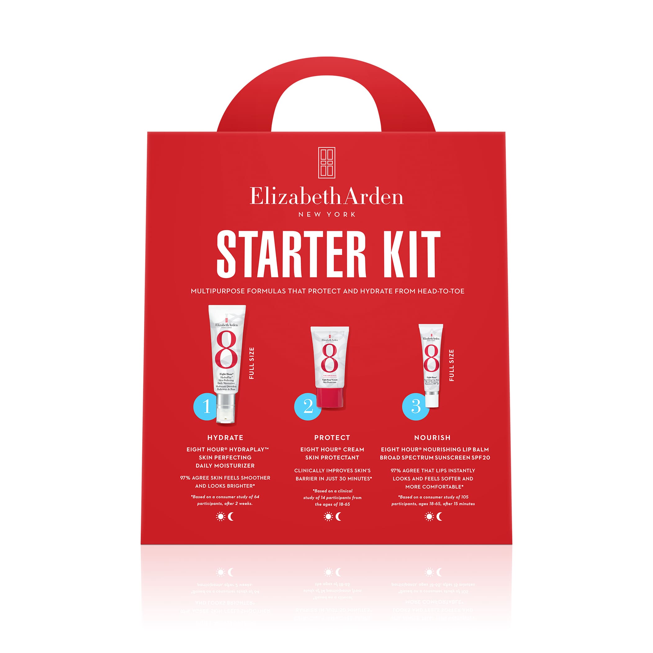 Eight Hour® Starter Kit 3 Piece Gift Set – Elizabeth Arden