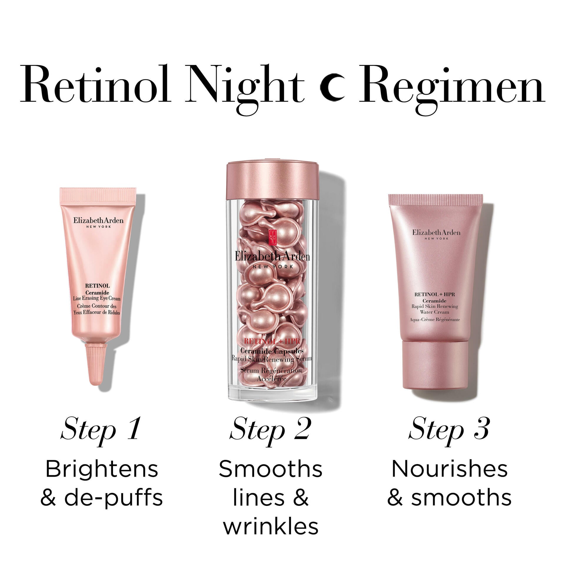 Gentle Retinol + HPR Skincare Gift Set - Elizabeth Arden
