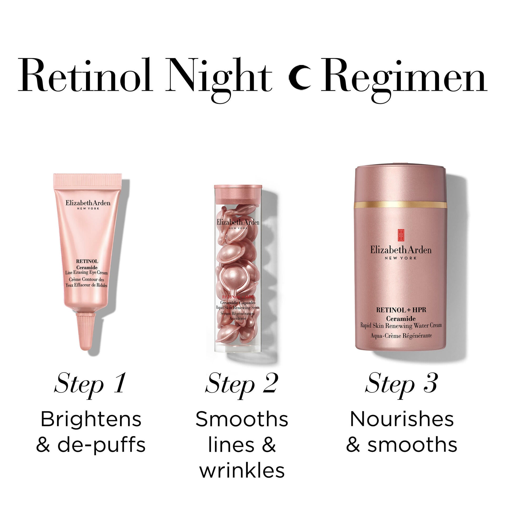 Elizabeth Arden Moisture Savers 3点セット Gentle Retinol Water Cream 3-Piece Skincare Gift Set