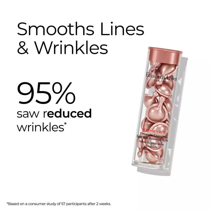Retinol Ceramide Capsules smooths lines and wrinkles. 95% saw reduced wrinkles* *Based on a consumer study of 57 participants after 2 weeks. 