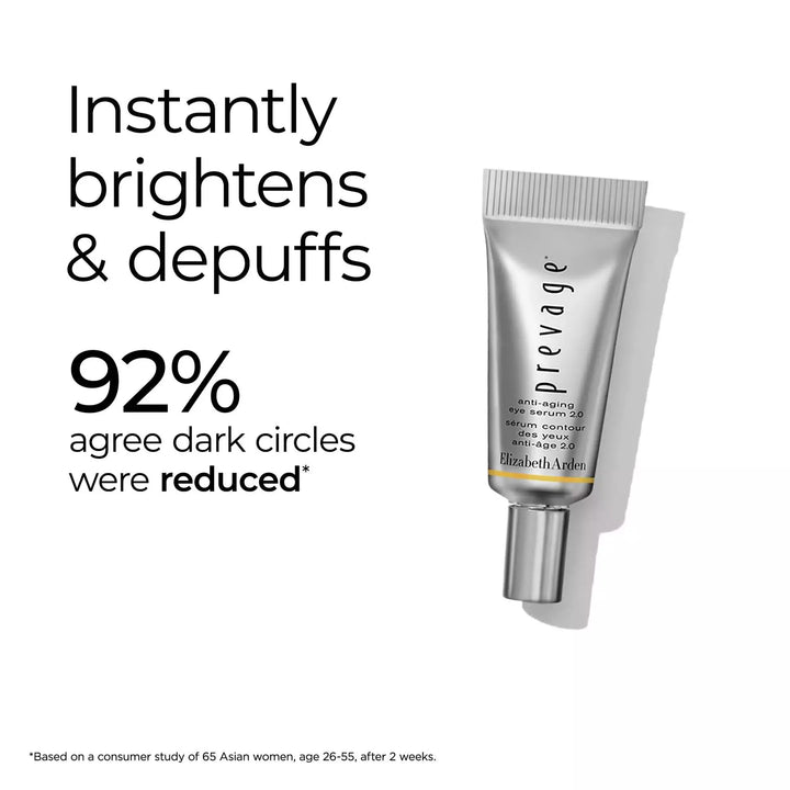 Prevage Anti-Aging Eye Serum 2.0 instantly brightens and depuffs. 92% agree dark circles were reduced* *Based on a consumer study of 65 Asian women, age 25-55, after 2 weeks.
