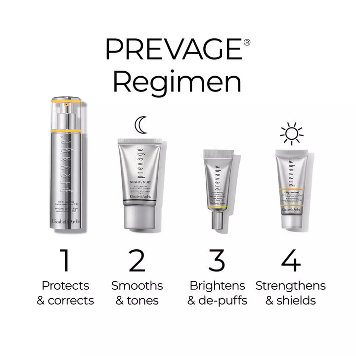 Prevage Regimen. Step 1, use Prevage Anti-Aging Daily Serum 2.0 to protect and correct. Step 2, only at night, apply the Prevage Overnight Cream to smooth and tone. Step 3, apply Prevage  Eye Serum 2.0 to brighten and depuff. Step 4, only in the daytime, apply Prevage Hydrating Shield SPF 50 to strengthen and shield