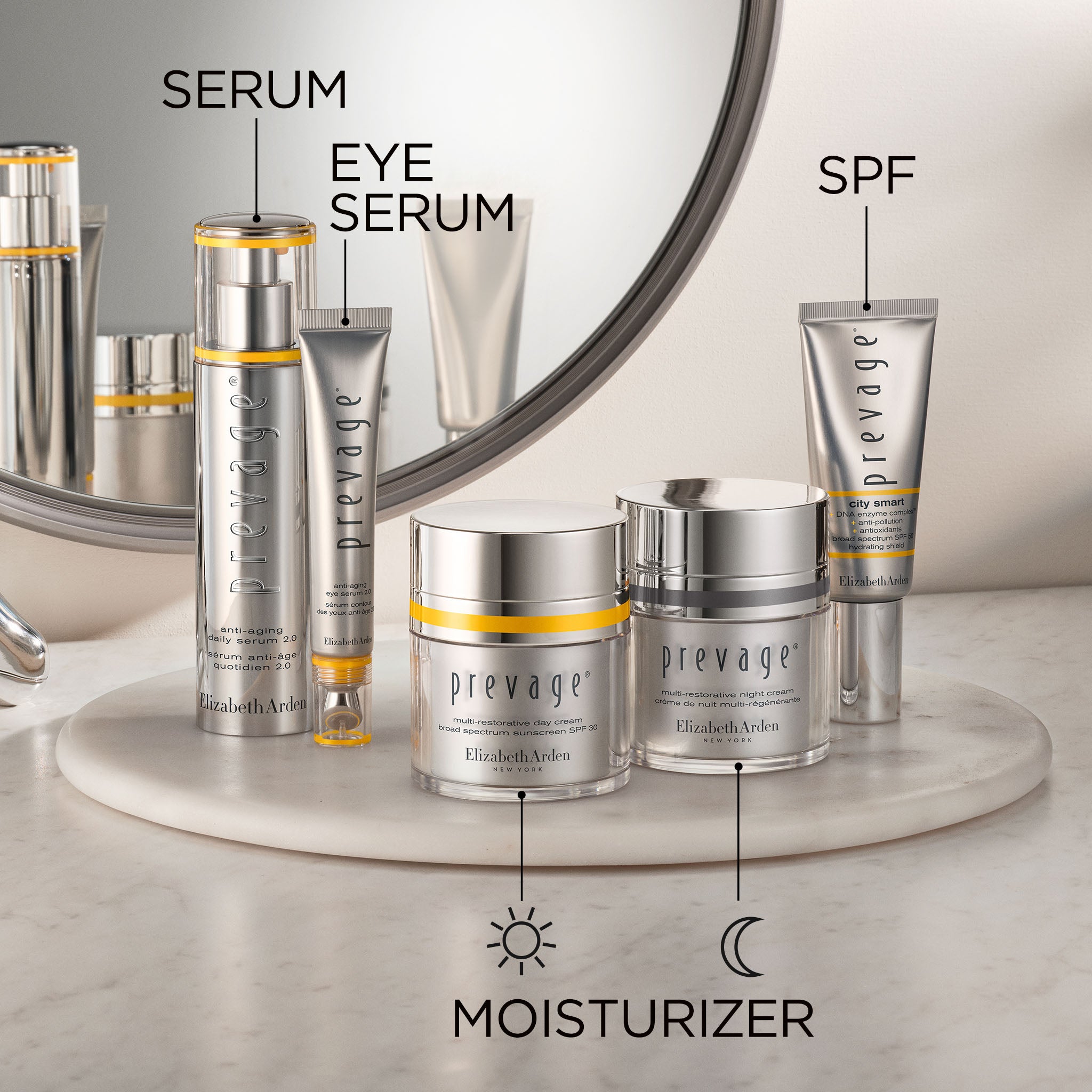 PREVAGE® Multi-Restorative Day SPF 30 and Night Cream Set