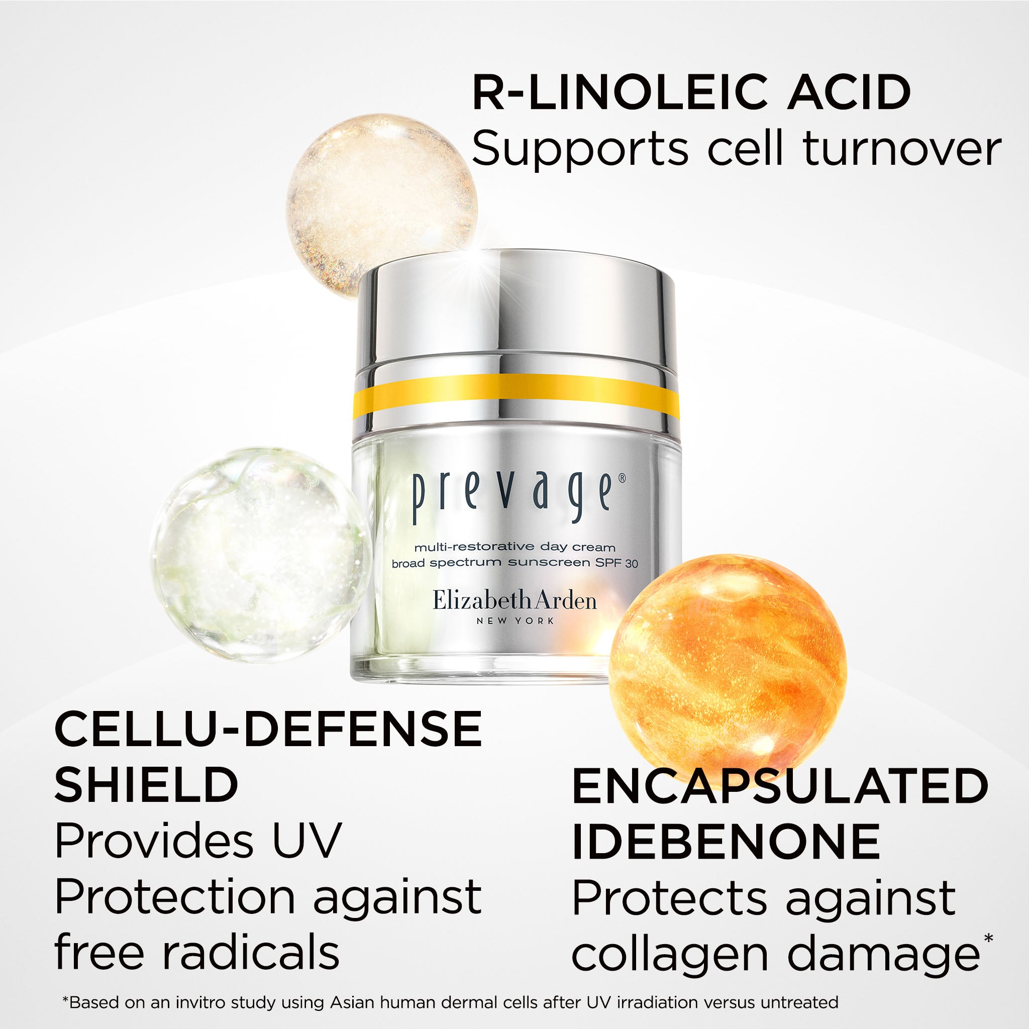 PREVAGE® Multi-Restorative Day SPF 30 and Night Cream Set
