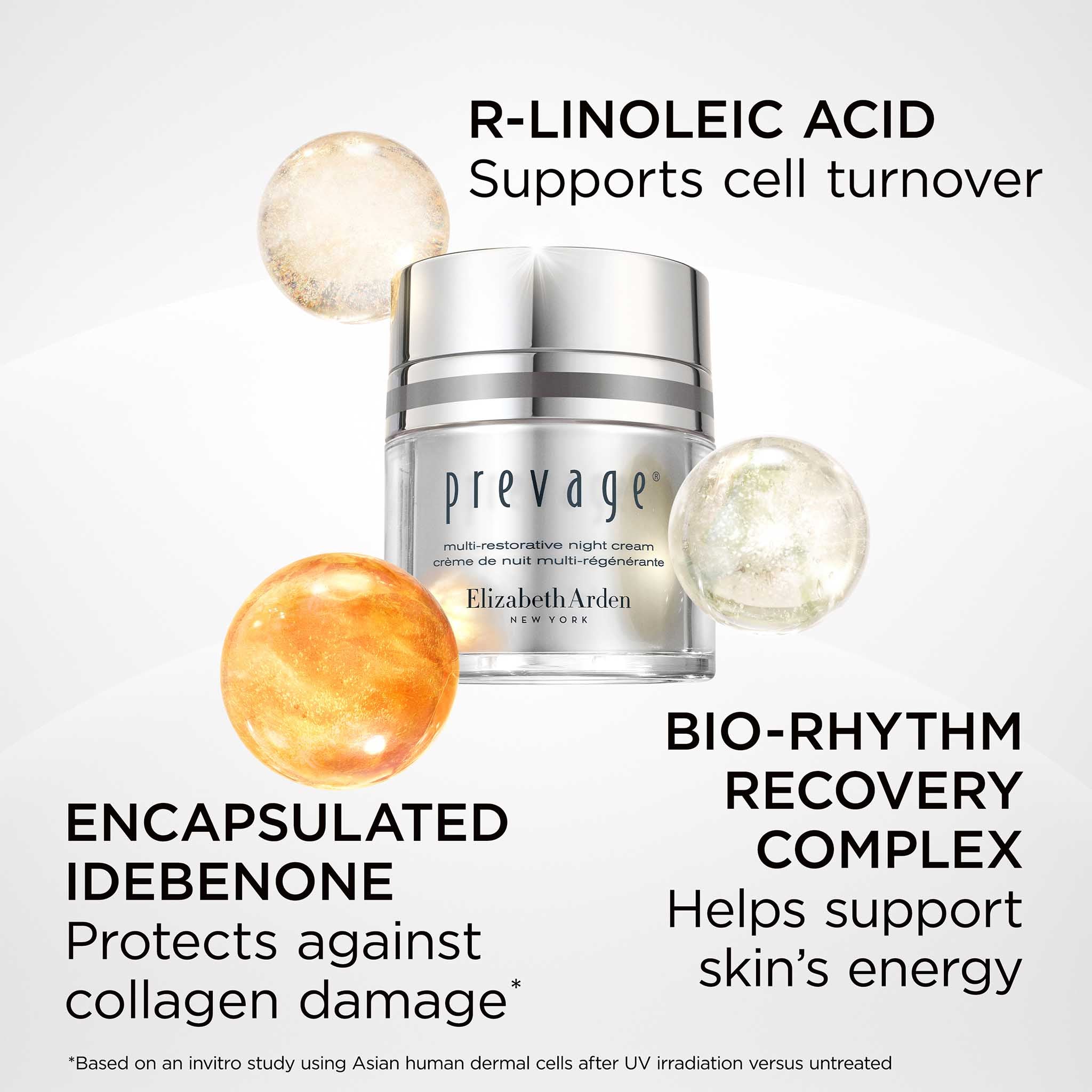 PREVAGE® Multi-Restorative Day SPF 30 and Night Cream Set