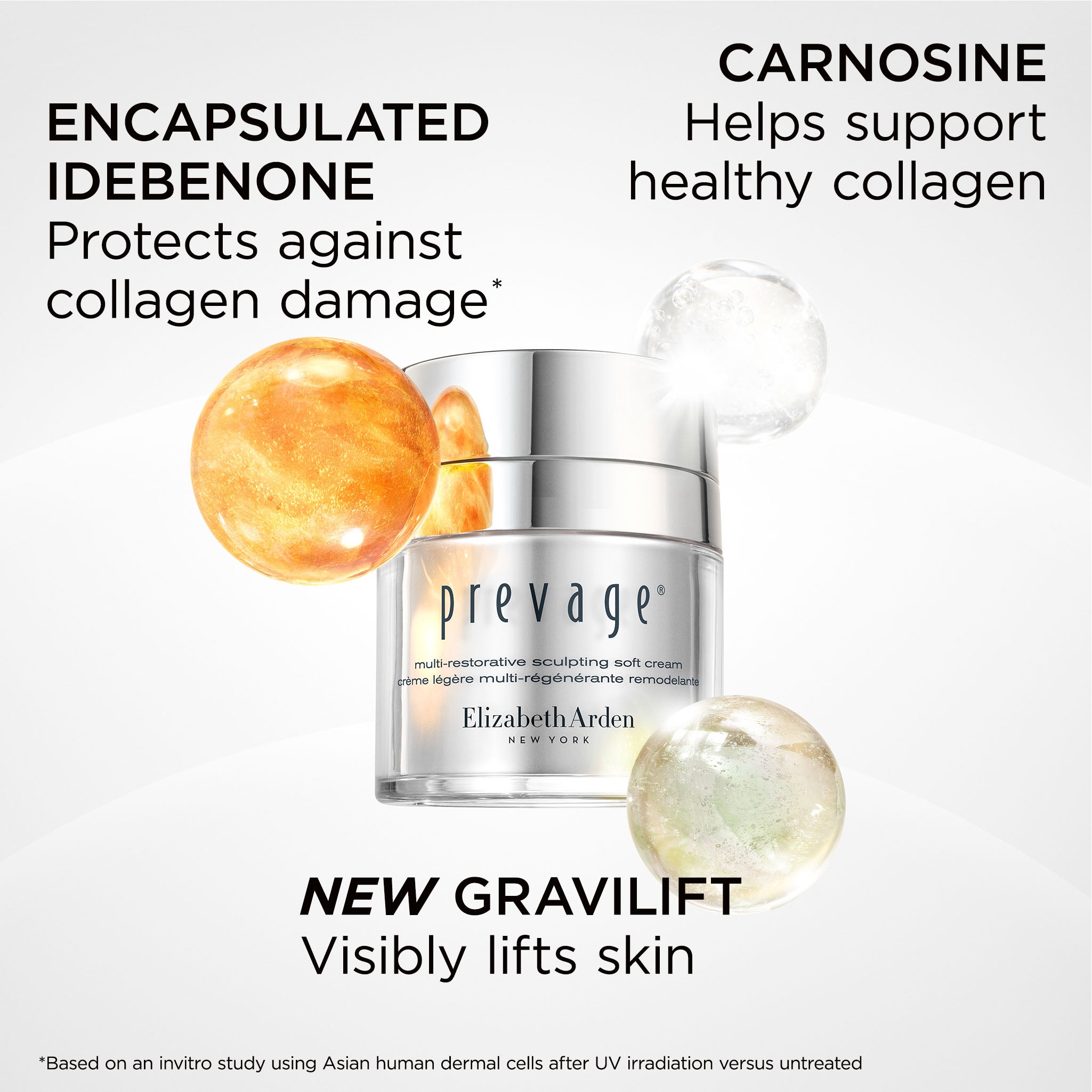 Multi-Restorative Sculpting Soft Cream | PREVAGE® – Elizabeth Arden