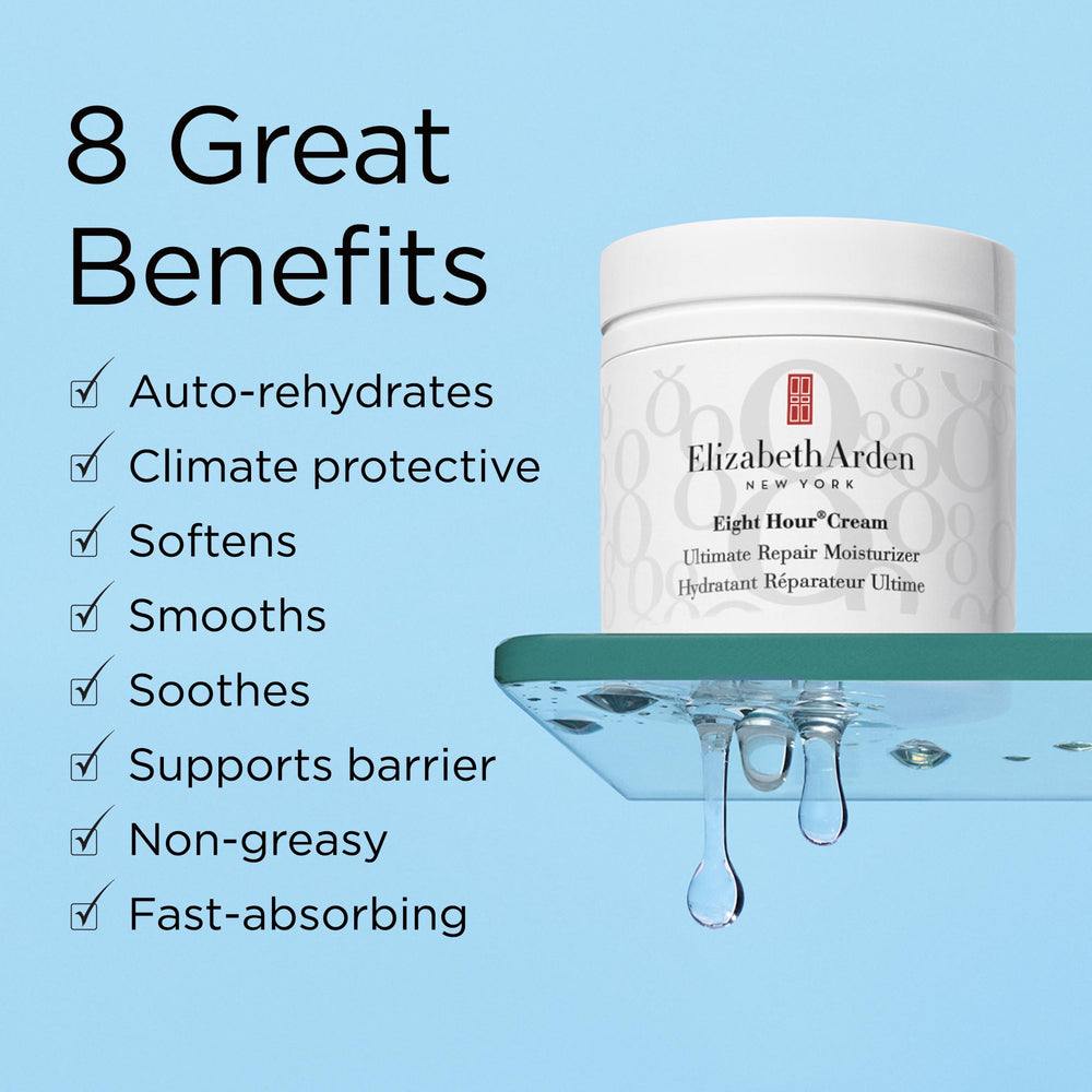 8 Great Benefits includes auto-rehydrates, climate protective, softens, smooths, soothes, supports skin barrier, non-greasy and fast-absorbing