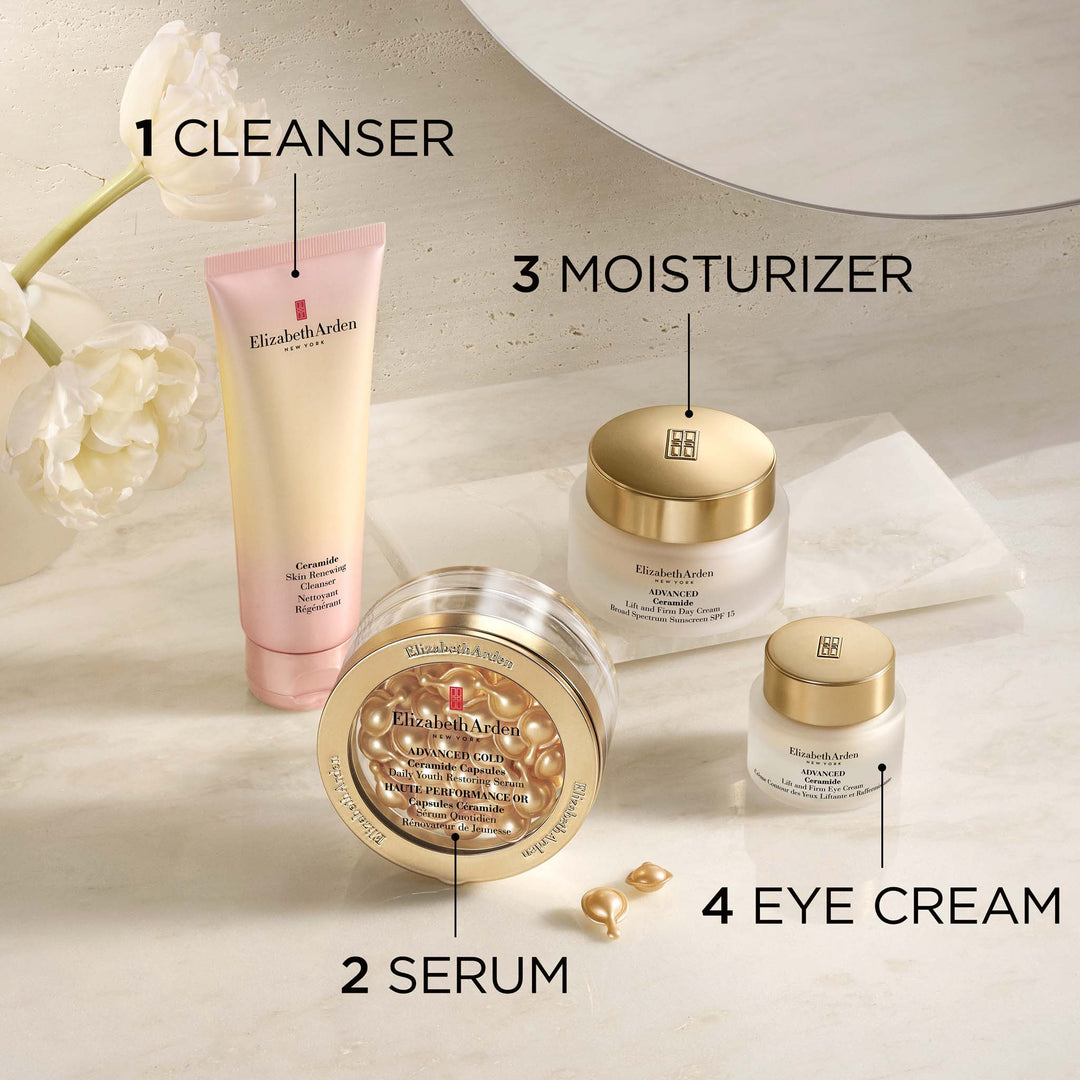 Steps of Regimen- Step 1 Cleanser, 2 Serum, 3 Moisturizer and 4 Eye Cream.