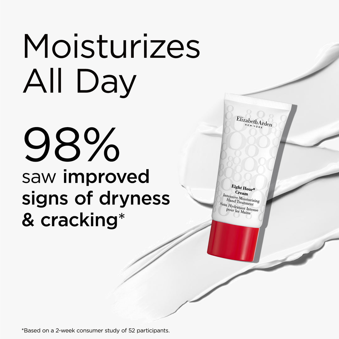 Hand treatment moisturizers all day. 98% saw improved signs of dryness and cracking* *Based on a 2-week consumer study of 52 participants. 