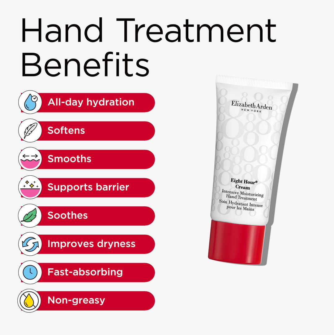 Hand treatment benefits includes all-day hydration, softens, smooths, supports barrier, soothes, improves dryness, fast-absorbing and non-greasy.