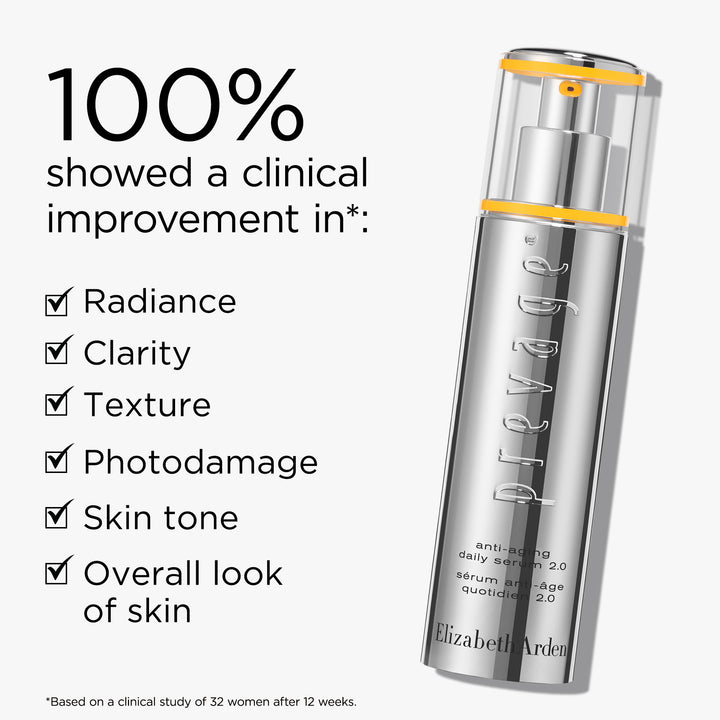 Prevage Anti-Aging Serum 2.0 Clinical Result. 100% showed a clinical improvement in*: Radiance, clarity, texture, photodamage, skin tone and overall look of skin *Based on a clinical study of 32 women after 12 weeks. 