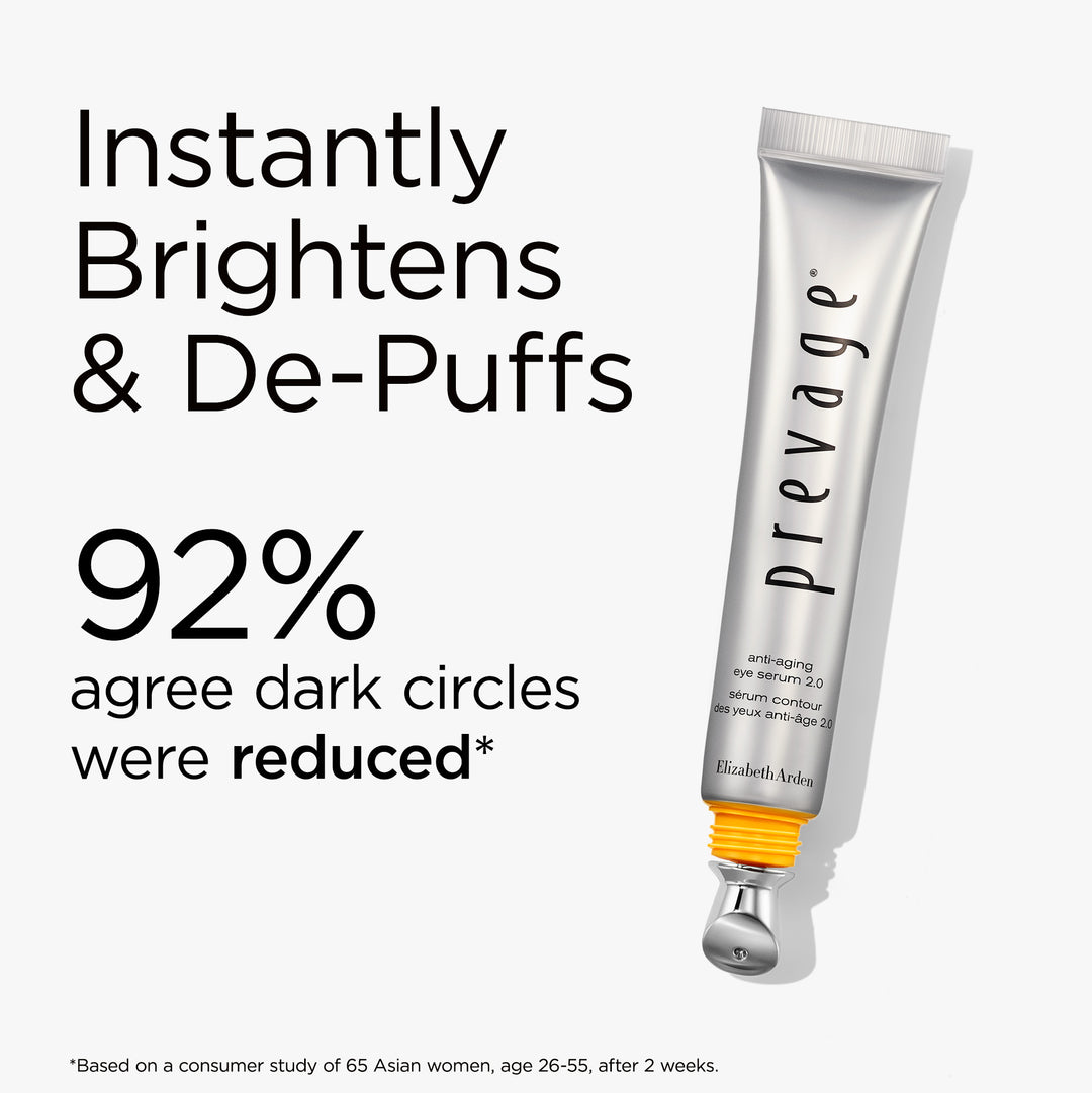 Prevage Anti-aging eye serum 2.0 instantly brightens and depuffs. 92% agree dark circles were reduced* *Based on a consumer study of 65 Asian women, age 26-55, after 2 weeks.