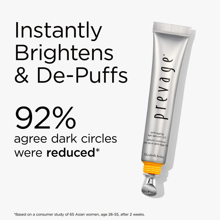 Prevage Anti-aging eye serum 2.0 instantly brightens and depuffs. 92% agree dark circles were reduced* *Based on a consumer study of 65 Asian women, age 26-55, after 2 weeks.
