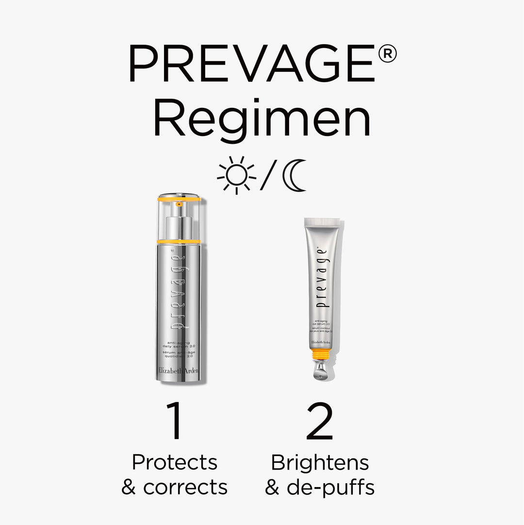 Prevage Regimen Day and Night. Step 1 Use Prevage Serum to protect and correct. Step 2 Use Prevage Eye Serum to brightens and depuffs.