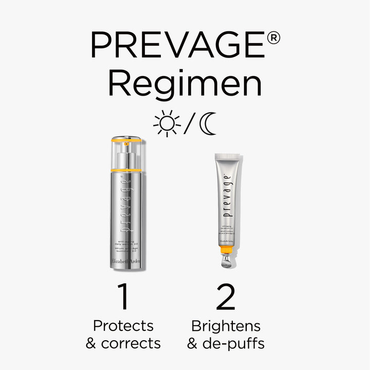 Prevage Regimen Day and Night. Step 1 Use Prevage Serum to protect and correct. Step 2 Use Prevage Eye Serum to brightens and depuffs.