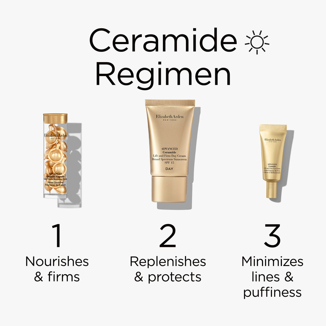 Ceramide Day Regimen. Step 1- Advanced Ceramide Capsules nourishes and firms. Step 2- Advanced Day Cream replenishes and protects. Step 3- Advanced Ceramide Eye Cream minimizes lines and puffiness