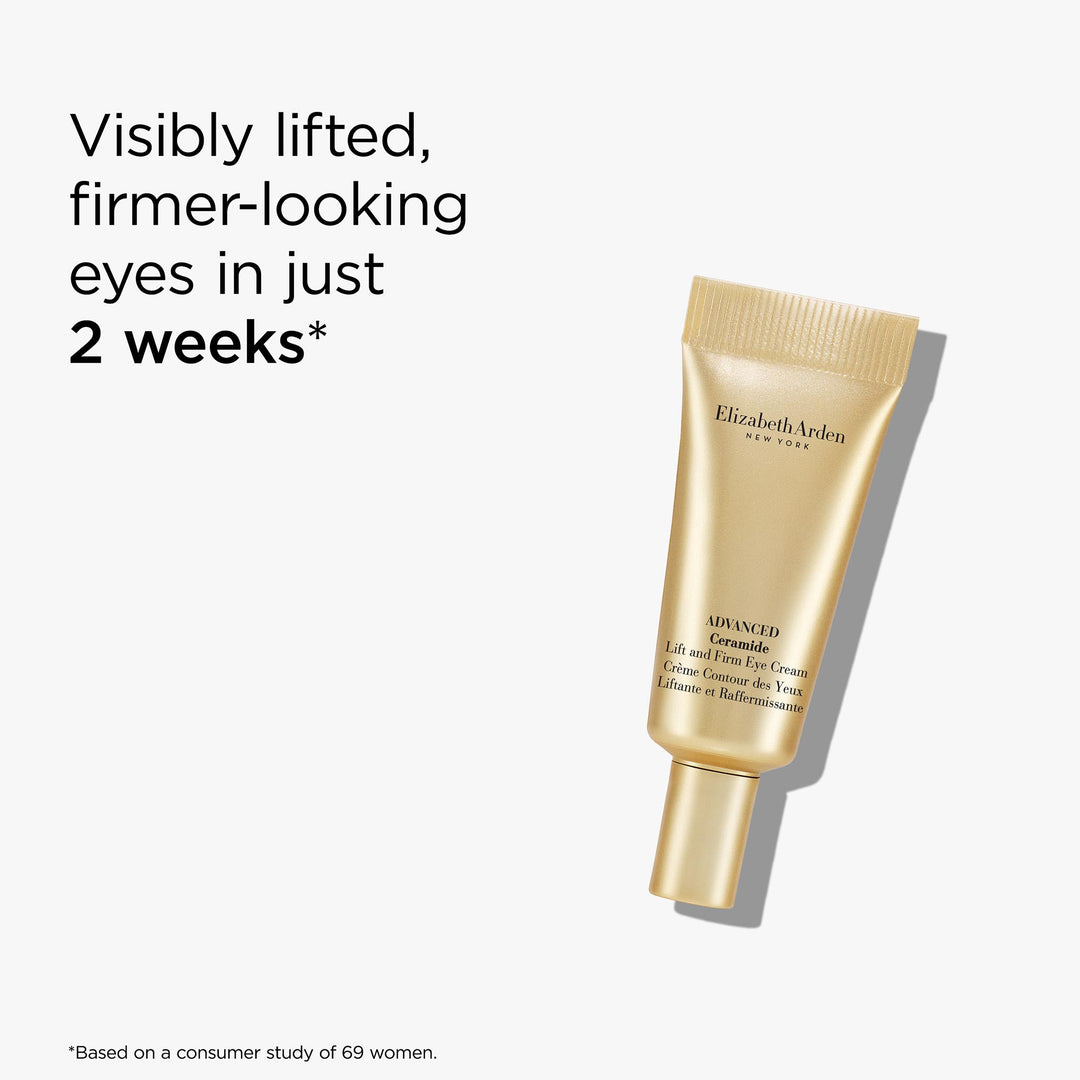 Advanced Ceramide Lift and Firm Eye Cream clinical result. Visibly lifted firmer-looking eyes in just 2 weeks* *Based on a consumer study of 69 women. 