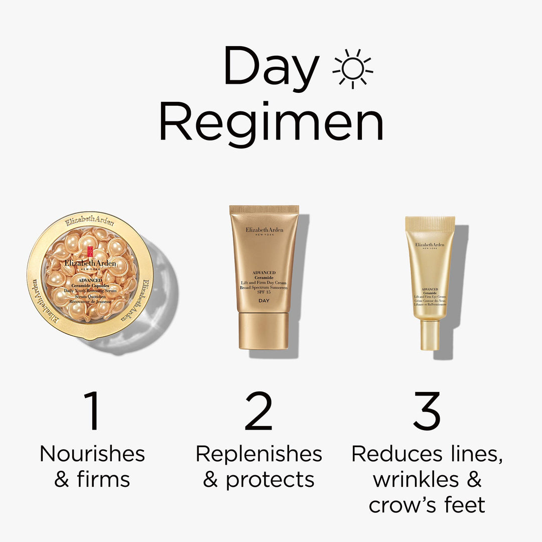 Day Regimen. Step 1 Use advanced ceramide capsules to nourish and firm. Step 2 Use Advanced Day Cream to replenish and protect. Step 3 Use Advanced Eye Cream to reduce lines, wrinkles and crow's feet. 