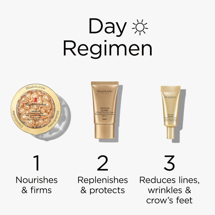 Day Regimen. Step 1 Use advanced ceramide capsules to nourish and firm. Step 2 Use Advanced Day Cream to replenish and protect. Step 3 Use Advanced Eye Cream to reduce lines, wrinkles and crow's feet. 