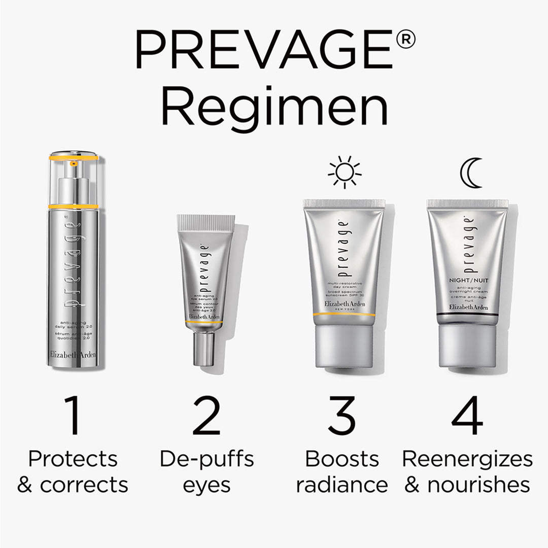 PREVAGE® Timeless Transformation 4-Piece Gift Set